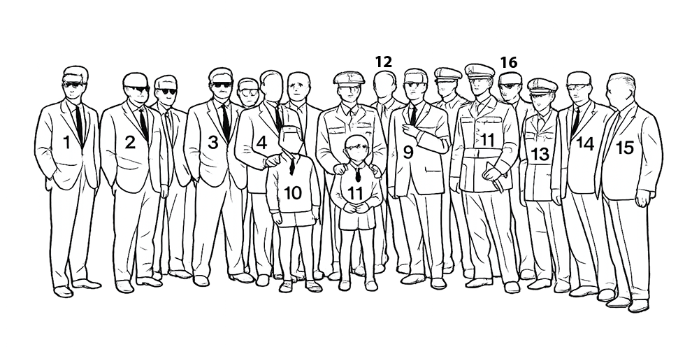 Identificación