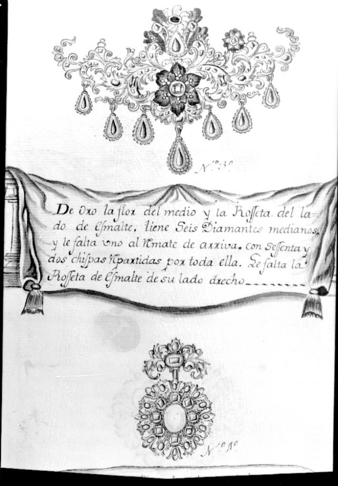 Libro de joyas de Nuestra Señora de Guadalupe