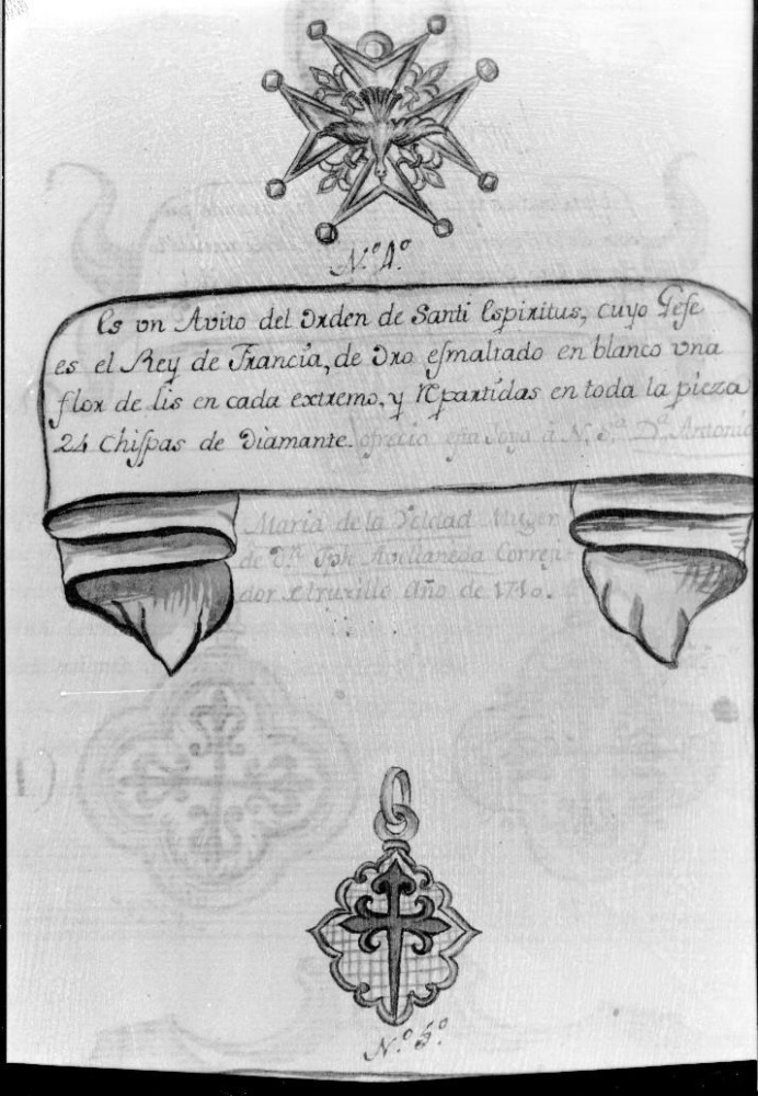 Libro de joyas de Nuestra Señora de Guadalupe